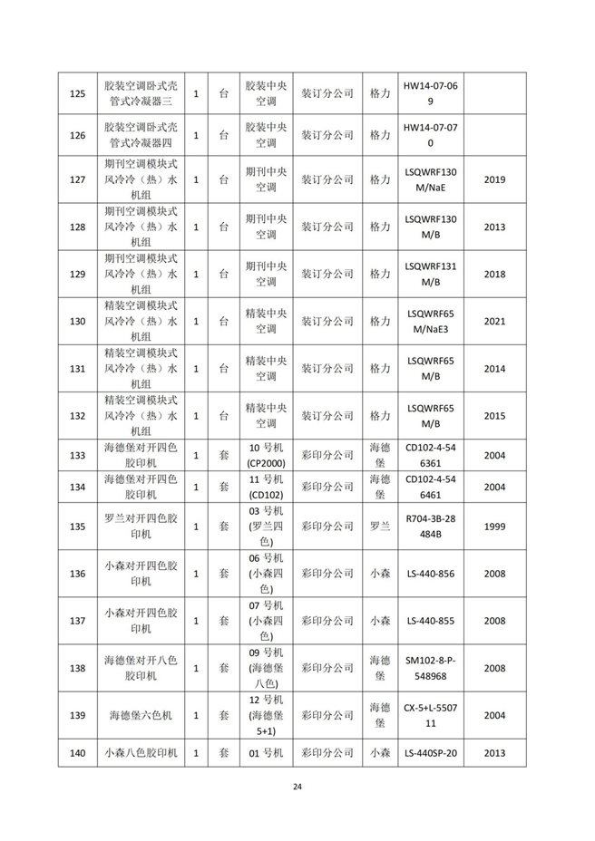 湖南天聞新華印務(wù)有限公司溫室氣體核查報告(2)_28