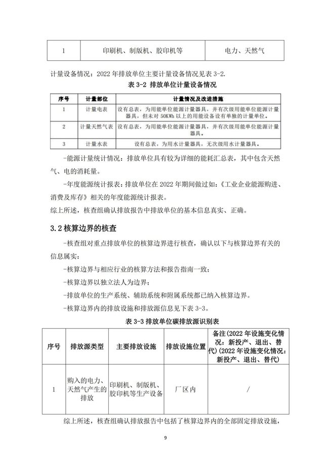 湖南天聞新華印務(wù)有限公司溫室氣體核查報告(2)_13