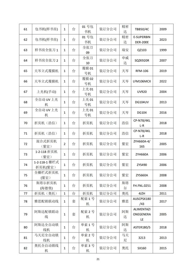 湖南天聞新華印務(wù)有限公司溫室氣體核查報告(2)_25