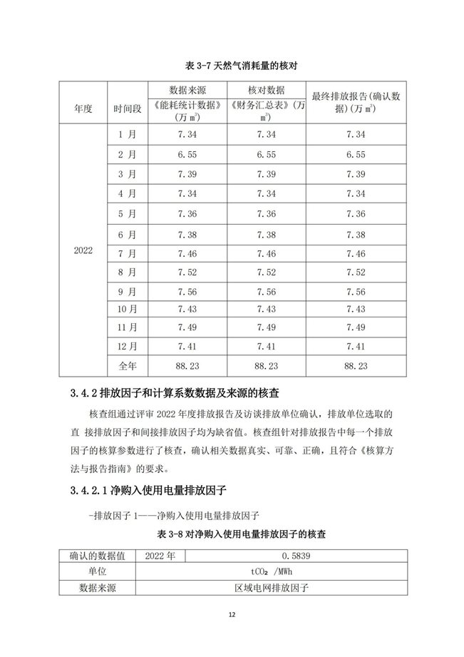 湖南天聞新華印務(wù)有限公司溫室氣體核查報告(2)_16