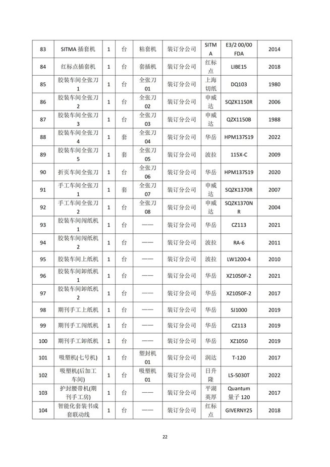 湖南天聞新華印務(wù)有限公司溫室氣體核查報告(2)_26