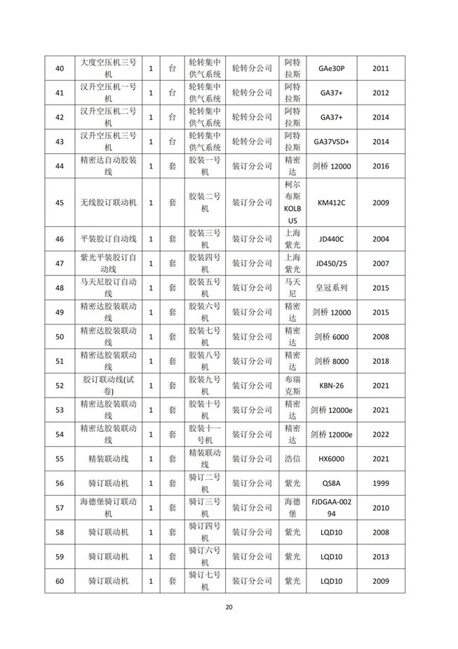 湖南天聞新華印務(wù)有限公司溫室氣體核查報告(2)_24