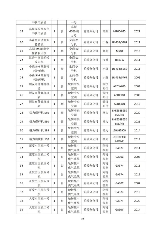 湖南天聞新華印務(wù)有限公司溫室氣體核查報告(2)_23