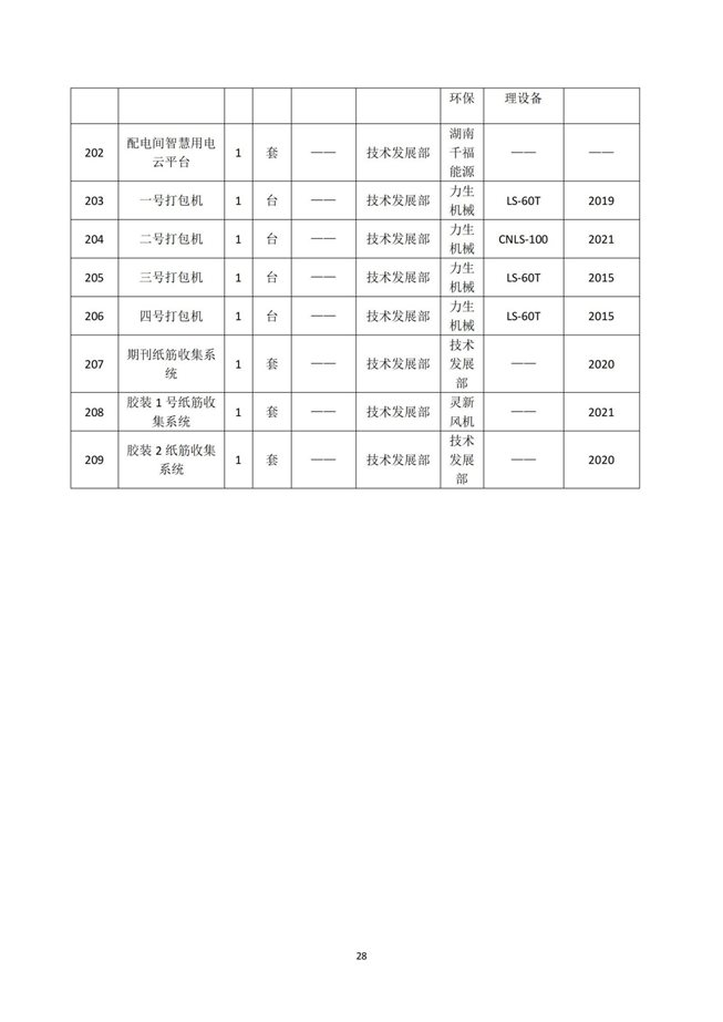 湖南天聞新華印務(wù)有限公司溫室氣體核查報告(2)_32