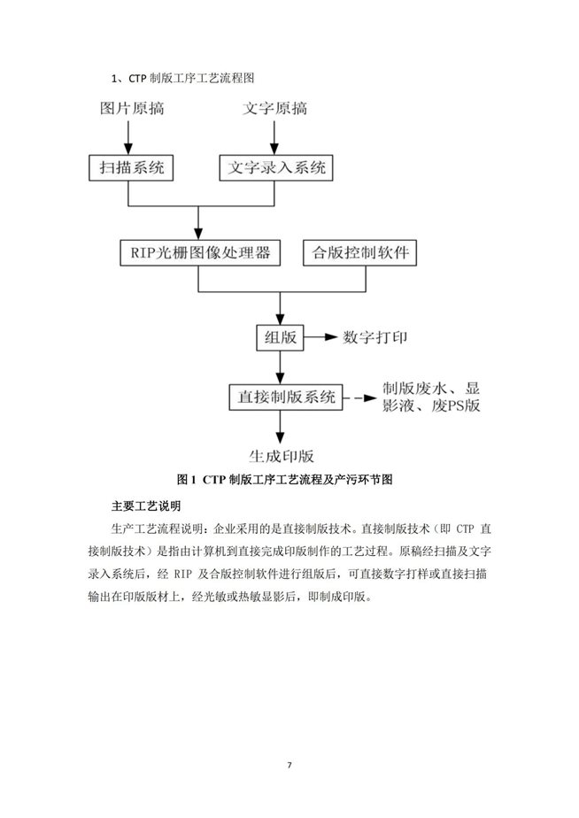 湖南天聞新華印務(wù)有限公司溫室氣體核查報告(2)_11