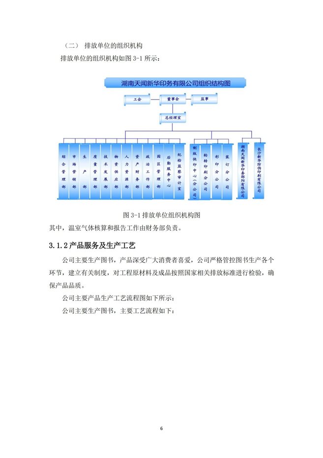 湖南天聞新華印務(wù)有限公司溫室氣體核查報告(2)_10