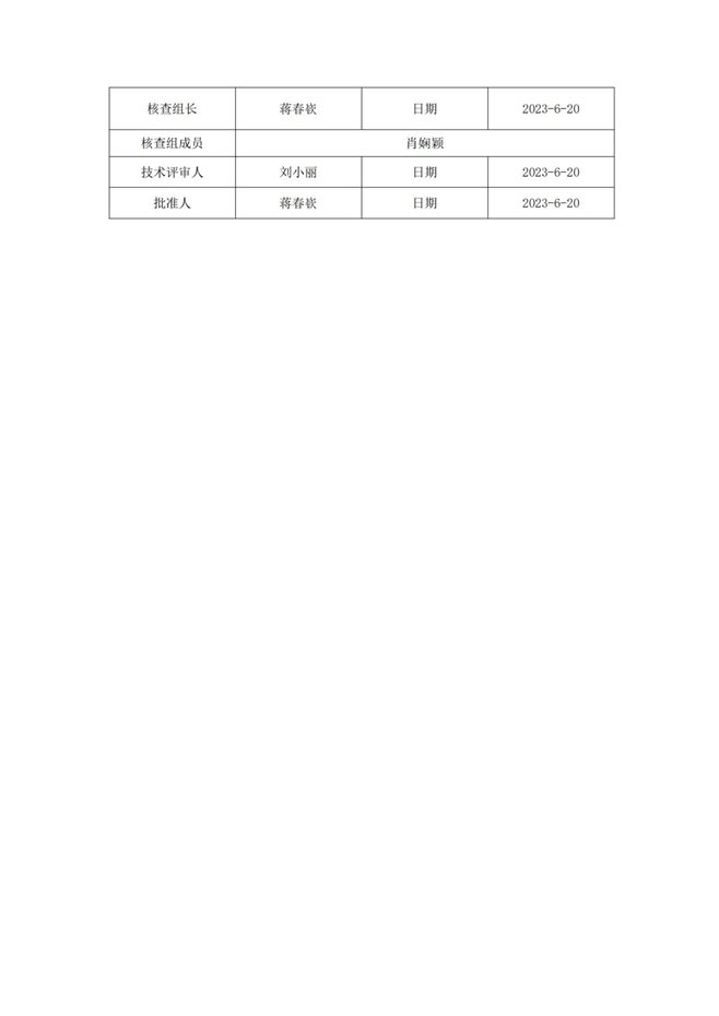 湖南天聞新華印務(wù)有限公司溫室氣體核查報告(2)_02