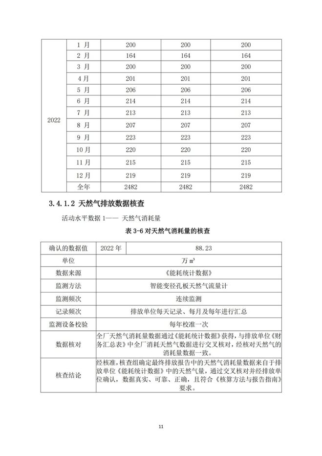 湖南天聞新華印務(wù)有限公司溫室氣體核查報告(2)_15